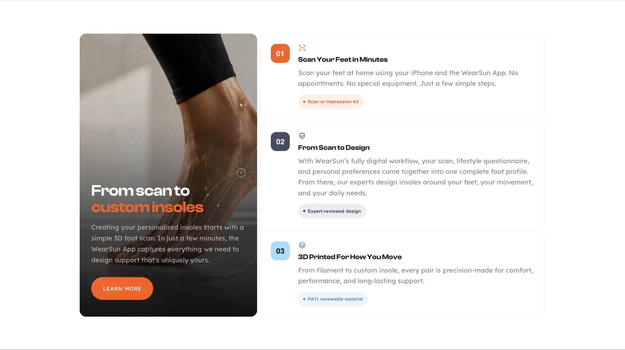 WearSun three-step scan-to-insole process